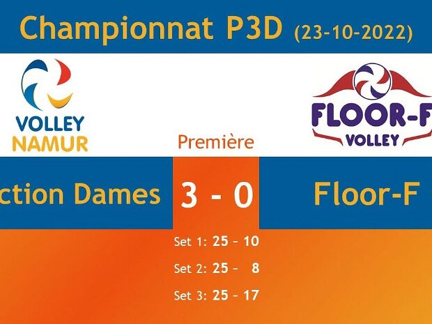 Match Sélection Dames vs Floor-F C