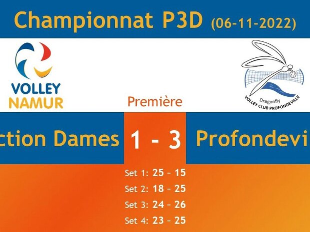 Match Sélection Dames vs Profondeville A
